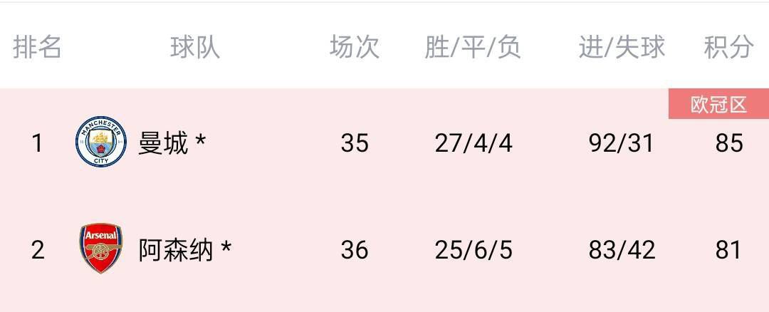 久久草